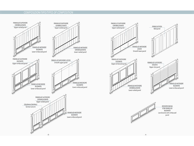 BOISERIE: arredo negozi con pannelli in stile classico